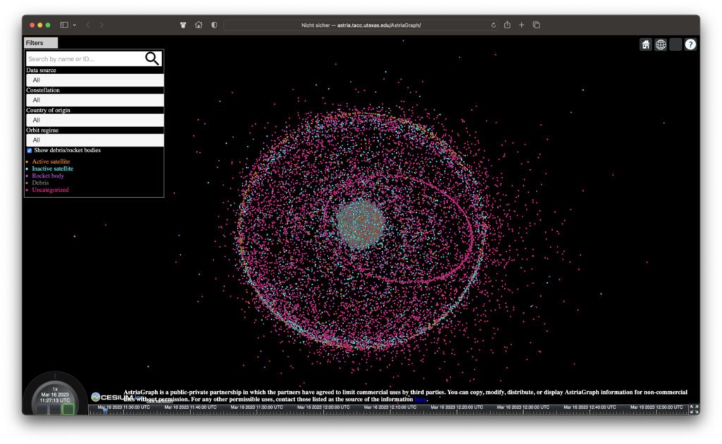 Auf dieser Ansicht sieht es so aus, als wären  Weltraumschrott und aktive Gerätschaften in den verschiedenen Orbits der Erde ballförmig angeordnet.