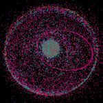 Interactive 3D map: satellites, space debris and debris at a glance