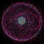 Interaktive 3D-Karte: Satelliten, Weltraummüll und Trümmer im Blick