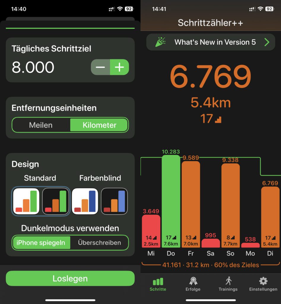 Die Einrichtung der App geht schnell, und anschließend wird auch direkt ein Diagramm der letzten Tage angezeigt (die grüne Linie über den Balken zeigt das Schrittziel an, das ich nach unten korrigiert habe).