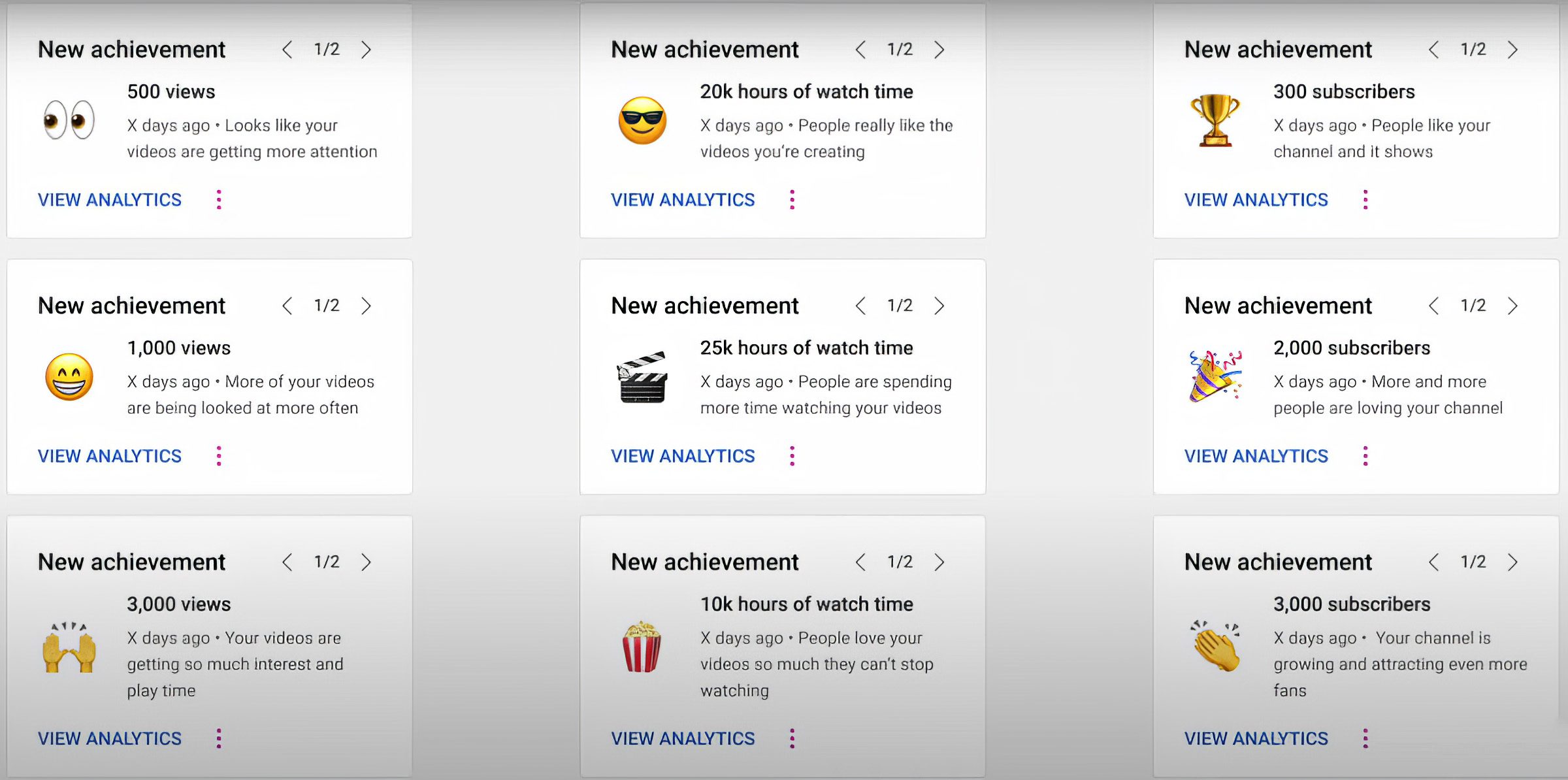 Hier eine Übersicht über die Achievements, die man als Creator im YouTube-Studio erreichen kann.