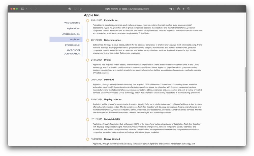 Technik-Konzerne müssen aufgrund des Digital Markets Act (DMA) Meldungen zur Übernahme von Unternehmen, IPs, Assets und Angestellten abgeben. Die Europäische Kommission listet sie übersichtlich auf.