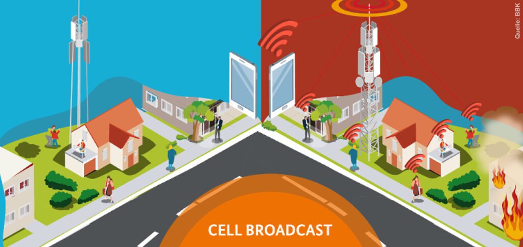 Was ist Cell Broadcast? Informationen zum Mobilfunk-Warnsystem in Deutschland gibt es hier! Grafik: BBK