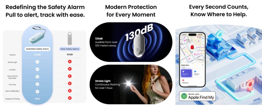 Bildquelle: Switch-Bot.com