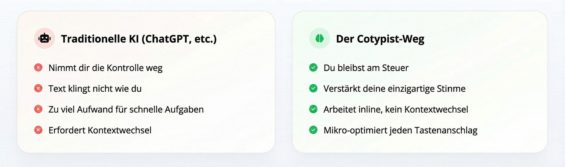 Vergleich KI-Chatbots und Cotypist